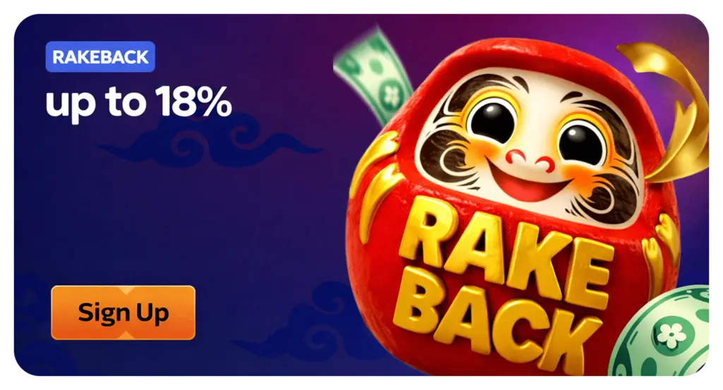 Manekispin rakeback offer up to 18% casino rewards